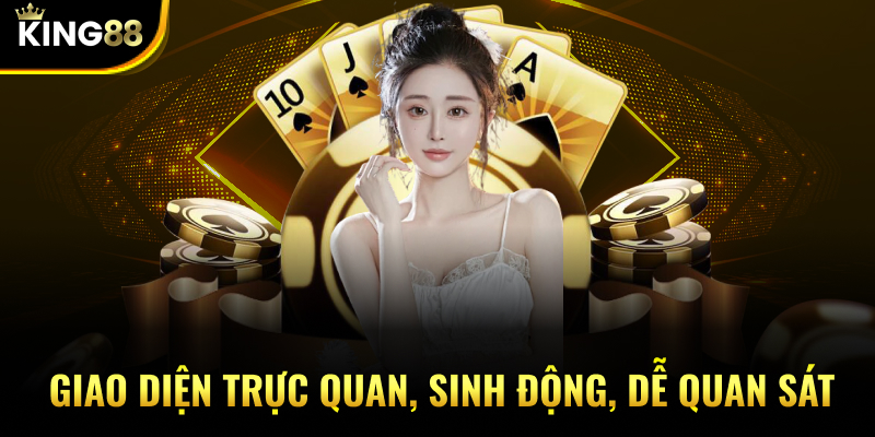 Giao diện trực quan, sinh động, dễ quan sát